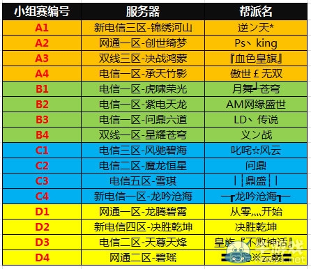 《誅仙3》初秋首場 “歪伯狂歡”九月主打