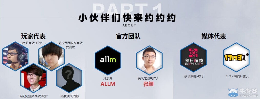 《疾風之刃》線上見面會召開 直接對話韓國歐巴