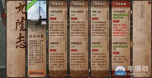 邢君可崛起 九陰真經三內劇情概覽