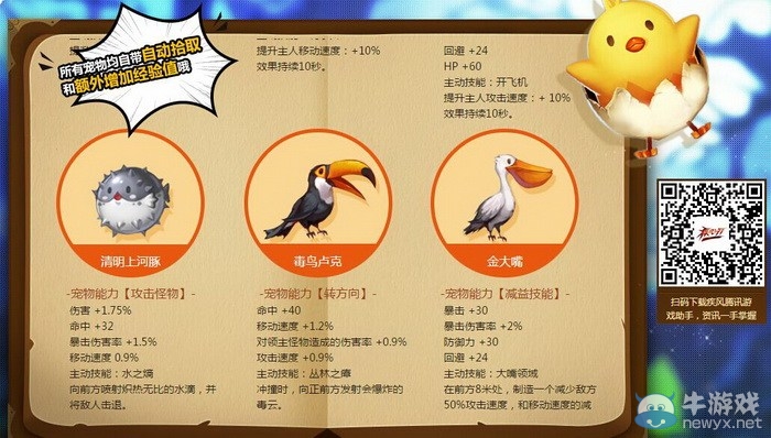 《疾風(fēng)之刃》探秘萌寵第二彈之寵物圖鑒