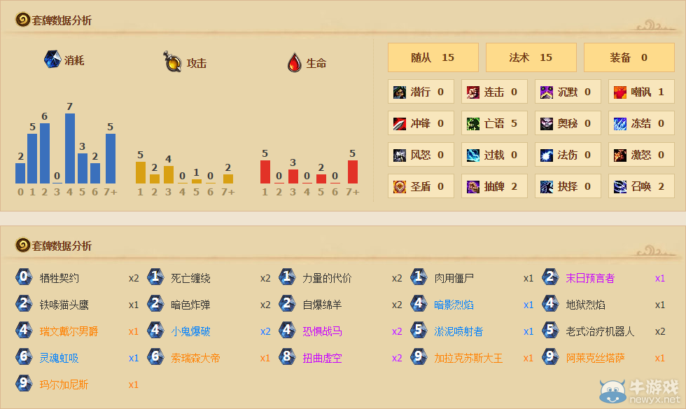 《爐石傳說》官方：生命不息，爐石不止！