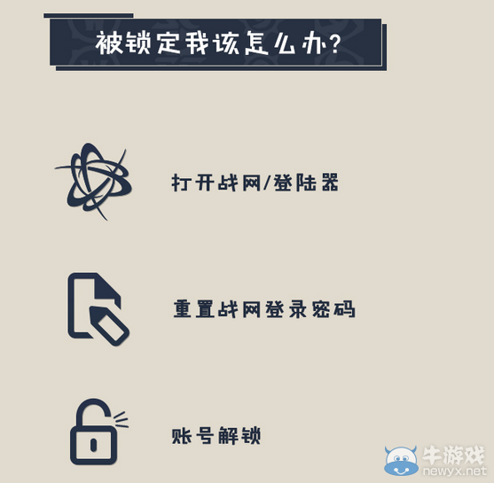 《魔獸世界》官方通知：戰網密保卡至本月底完全解綁