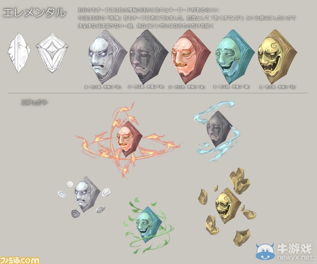 《沙加：緋紅之恩典》公開世界觀背景劇情設定