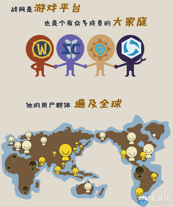 《魔獸世界》官方通知：戰網密保卡至本月底完全解綁