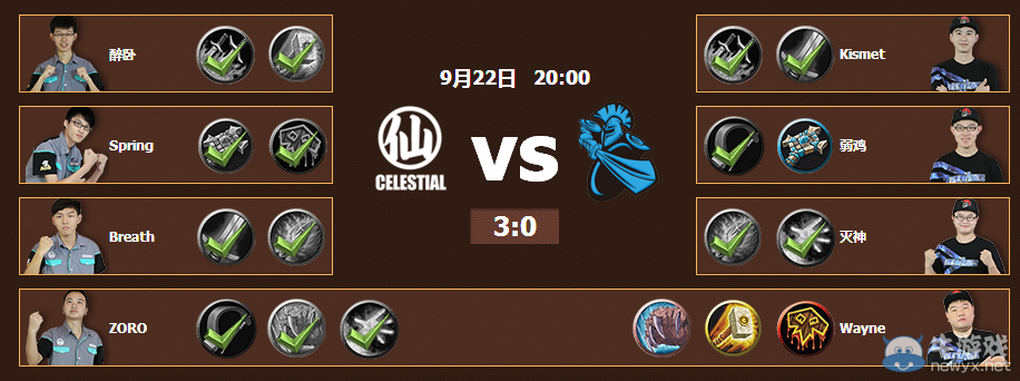 《爐石傳說》HTS戰隊賽 NB0比3不敵仙人戰隊