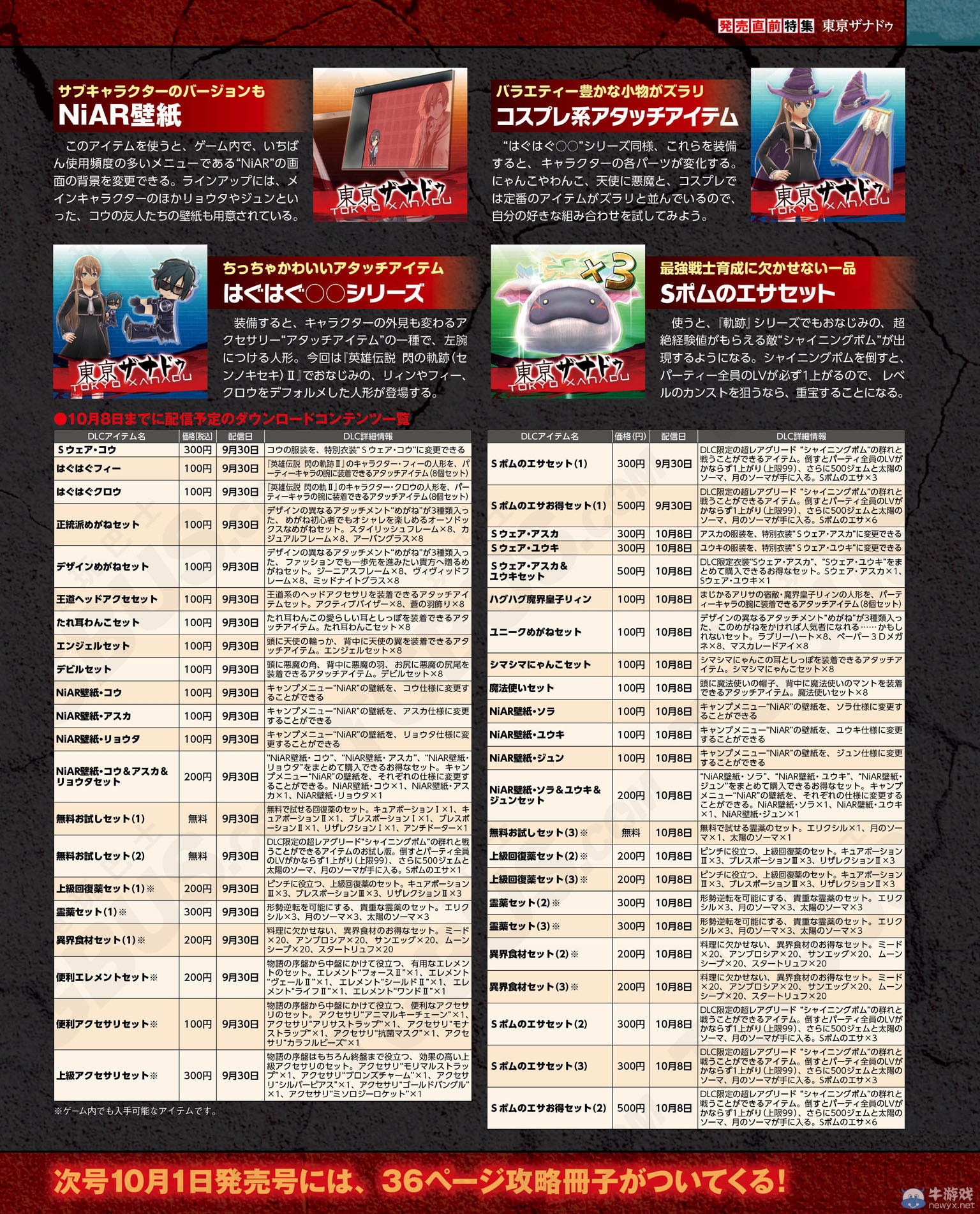 《東京迷城》近期DLC情報：或有神秘角色可操作