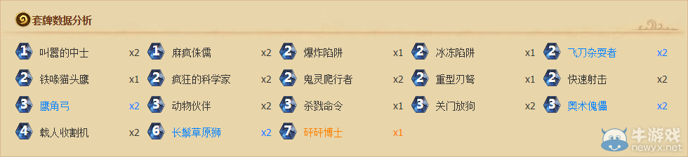 《爐石傳說》本周天梯：法爺奪回王座 薩滿再次墊底