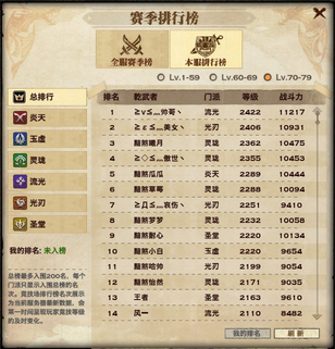 巖錘戰犯PVP夫妻——帥哥美女秀一秀