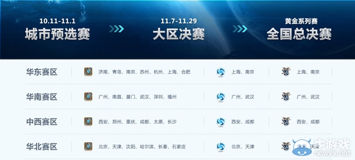 《爐石傳說》高校星聯賽秋季賽9月28日報名火熱開啟