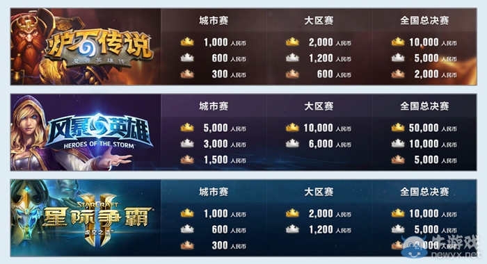 《爐石傳說》10月11日CSL高校星聯賽預選賽開啟