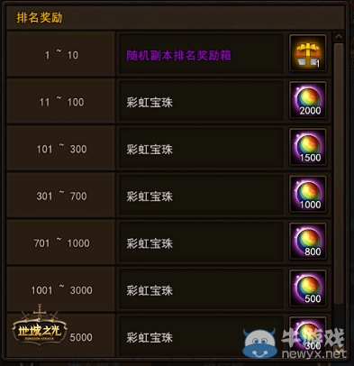 《地城之光》幻影之塔今日開放 加入多種新玩法