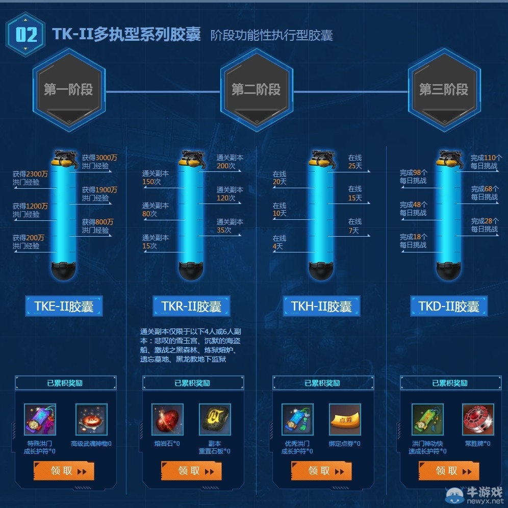 神秘科技“時光膠囊”使用說明書正式發布！