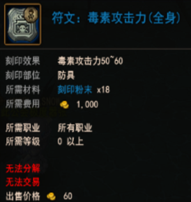 《地城之光》隨機副本與瑪步副本大比較