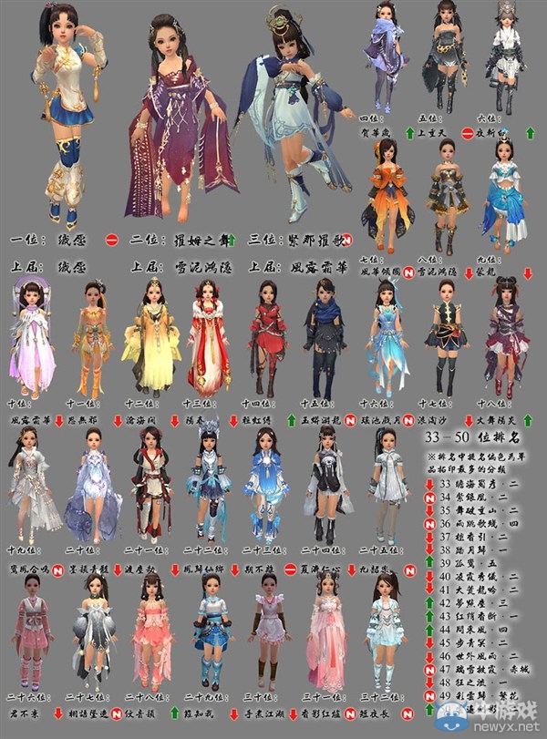 劍網3雙十一小貼士 多快好省智取大惠戰