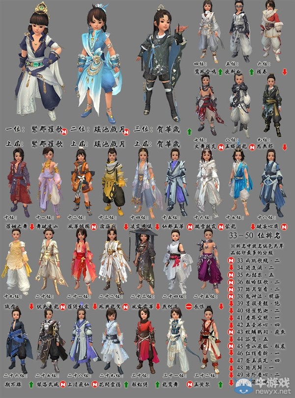 劍網3雙十一小貼士 多快好省智取大惠戰