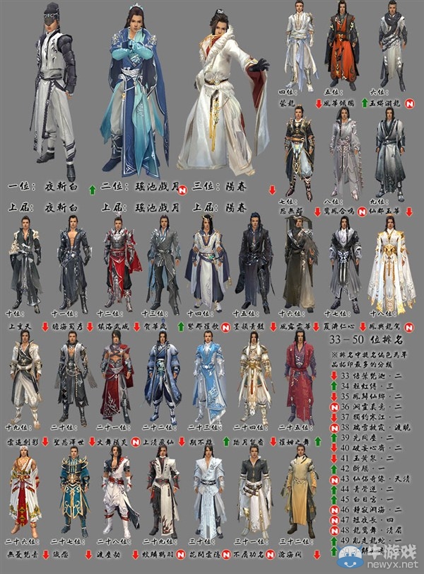 劍網3雙十一小貼士 多快好省智取大惠戰