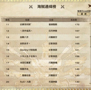 夜游懸空合區(qū)第一戰(zhàn) 孰強孰弱一看便知