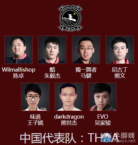 《戰爭雷霆》【第二屆中俄對抗賽】中俄陣營簡介