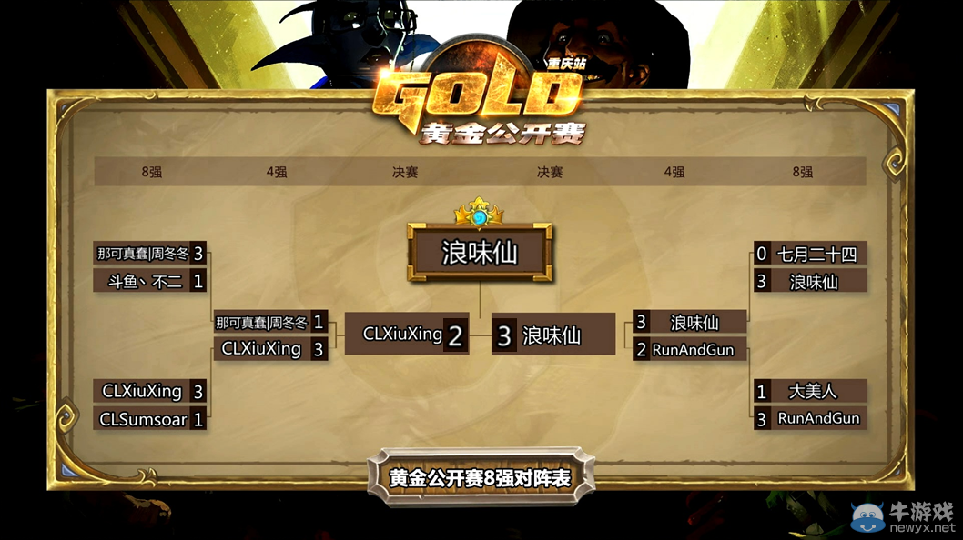 《爐石傳說(shuō)》黃金公開(kāi)賽重慶站落幕 浪味仙奪冠