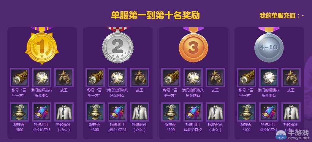 《劍靈》專屬靈翼+NPC冠名權，歲末壕禮大派送！