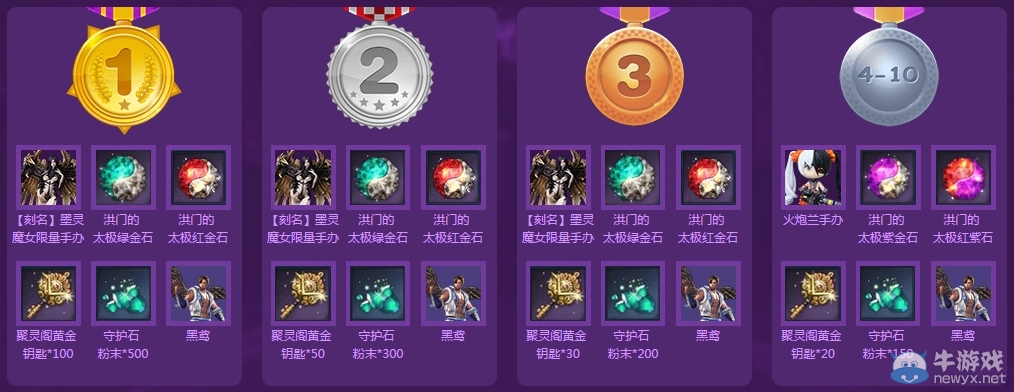 《劍靈》專屬靈翼+NPC冠名權，歲末壕禮大派送！