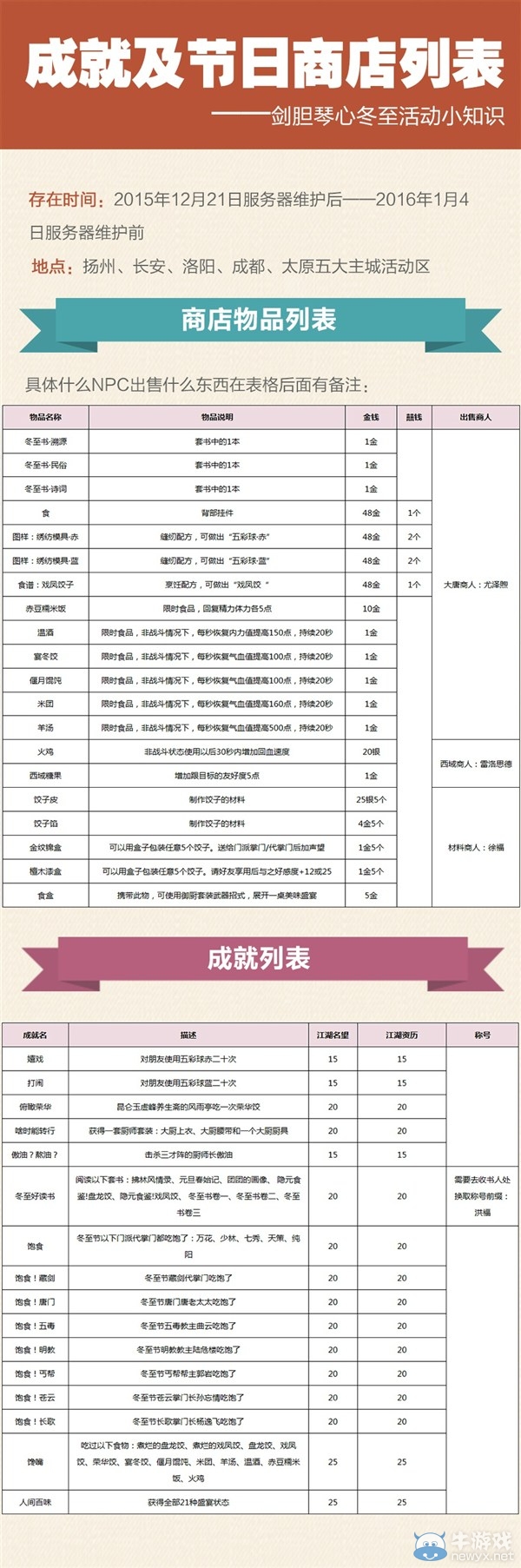 劍網3冬至活動成就 節日商店物品列表介紹
