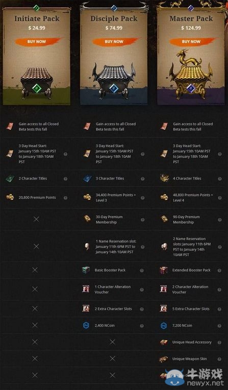 劍靈歐美地區游戲售價曝光 三種方案可選