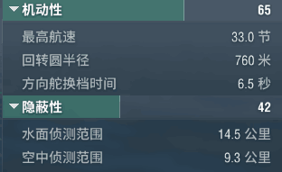 《戰(zhàn)艦世界》獨眼將軍的戰(zhàn)錘——庫圖佐夫號