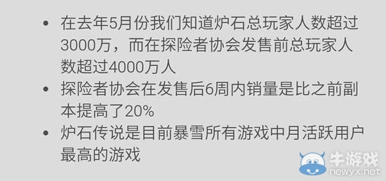 《爐石傳說》已成暴雪所有游戲中月活躍用戶最高