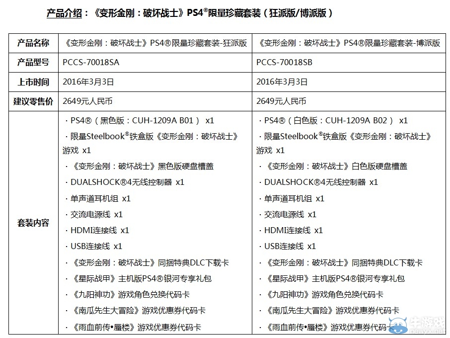《變形金剛：毀滅》PS4國(guó)行版售價(jià)249元 3月3日開賣
