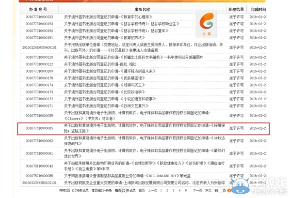 將登陸國行PS4？《神秘海域4》已通過上海出版局審核