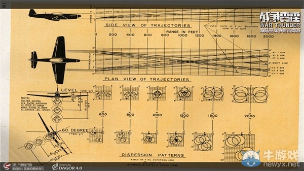 《戰爭雷霆》載具的2300種精準判定