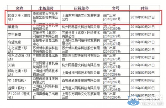 《墮落之王》國行過審核！改名“陷落之王”