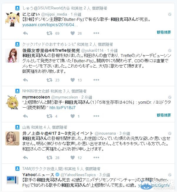 《數(shù)碼寶貝》主題曲演唱者和田光司因病去世 愿一路安好！