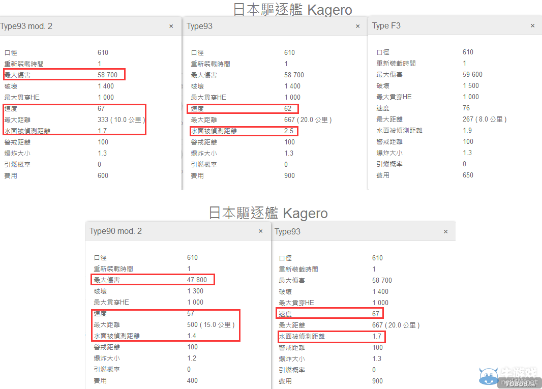 戰艦世界魚雷海終于被砍！日驅調整方案曝光