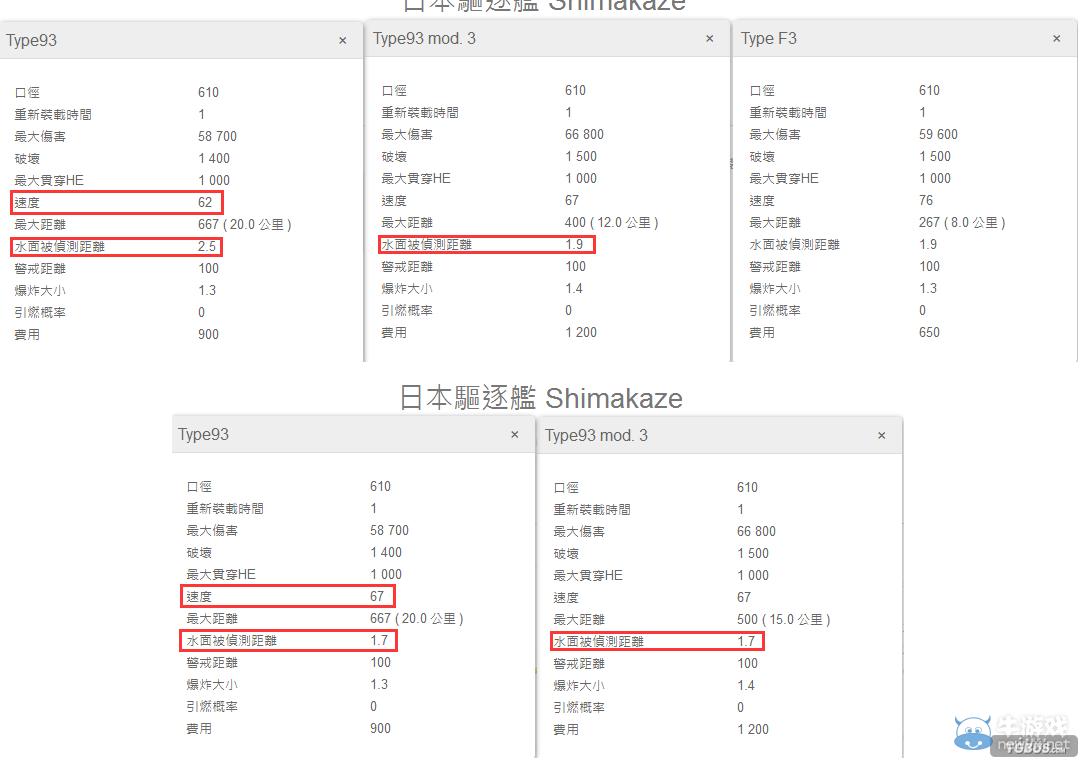 戰艦世界魚雷海終于被砍！日驅調整方案曝光