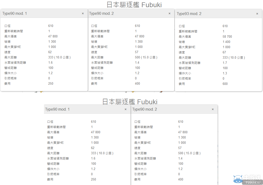 戰艦世界魚雷海終于被砍！日驅調整方案曝光
