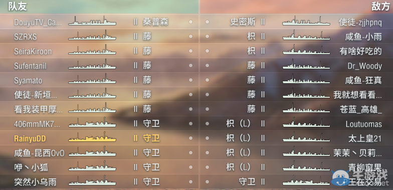 戰艦世界藍海全明星4.17戰報：諸位大佬歡樂大撕X