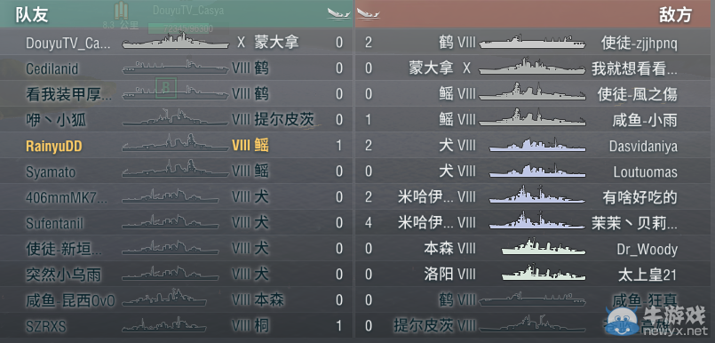 戰艦世界藍海全明星4.17戰報：諸位大佬歡樂大撕X