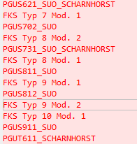 戰(zhàn)艦世界德系BB主炮數(shù)據(jù)曝光 沙恩霍斯特為金幣BB