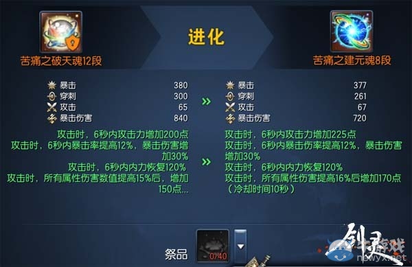 《劍靈》全新版本登場 人族氣宗今日上線