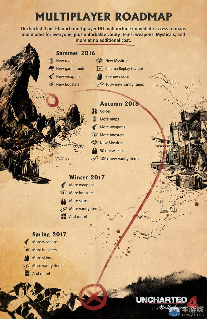 《神秘海域4》后續(xù)DLC免費 可通過游戲內(nèi)解鎖