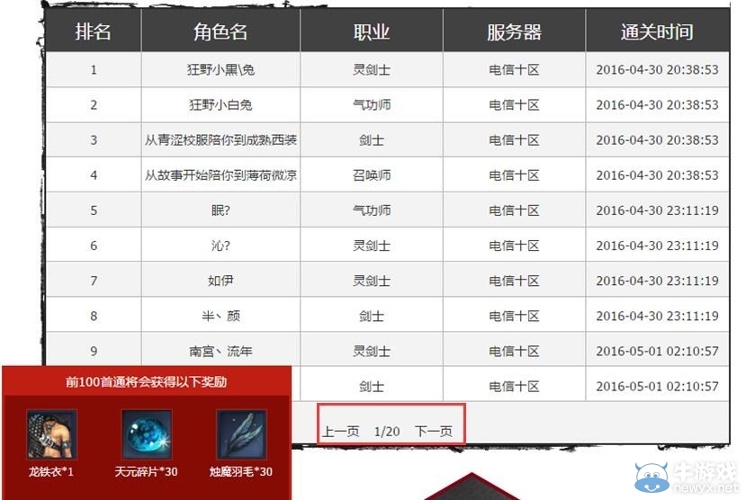 《劍靈》31個活動同時進行 網頁活動已成劍靈主體