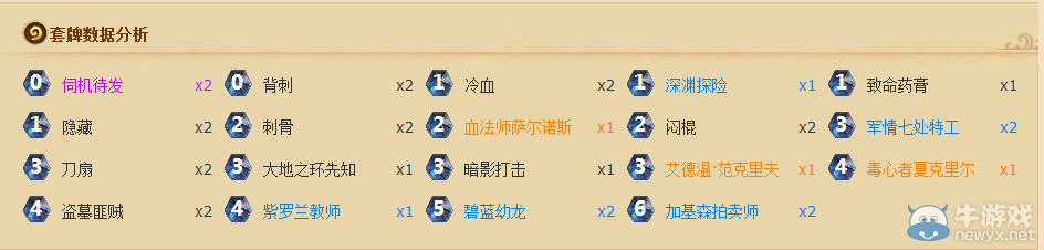 爐石傳說DH賽后哀綠采訪：我喜歡吊打職業玩家