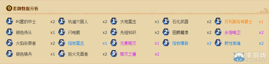 爐石傳說DH賽后哀綠采訪：我喜歡吊打職業玩家