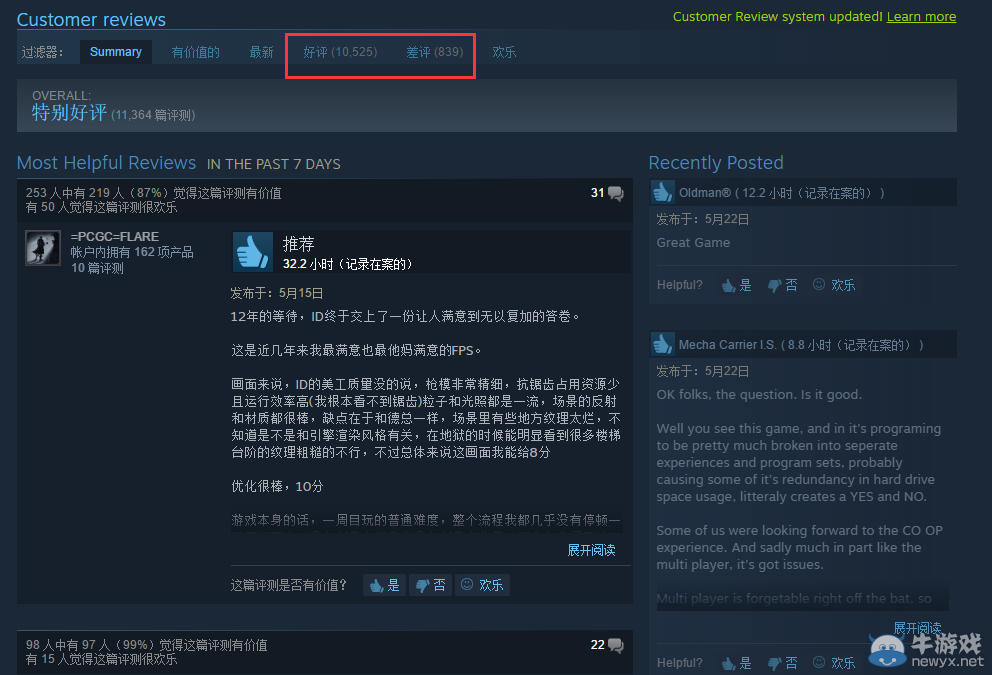 玩家請愿《毀滅戰士4》移除IGN評分 網友：跟屎一樣