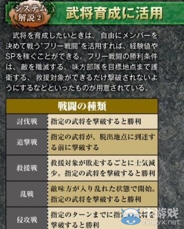 《真三國無雙：英杰傳》三個重要游戲系統公布 不再是“割草模式“