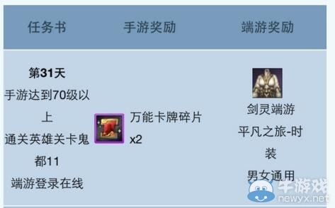 劍靈手游福利第三波 永久平凡之旅免費得