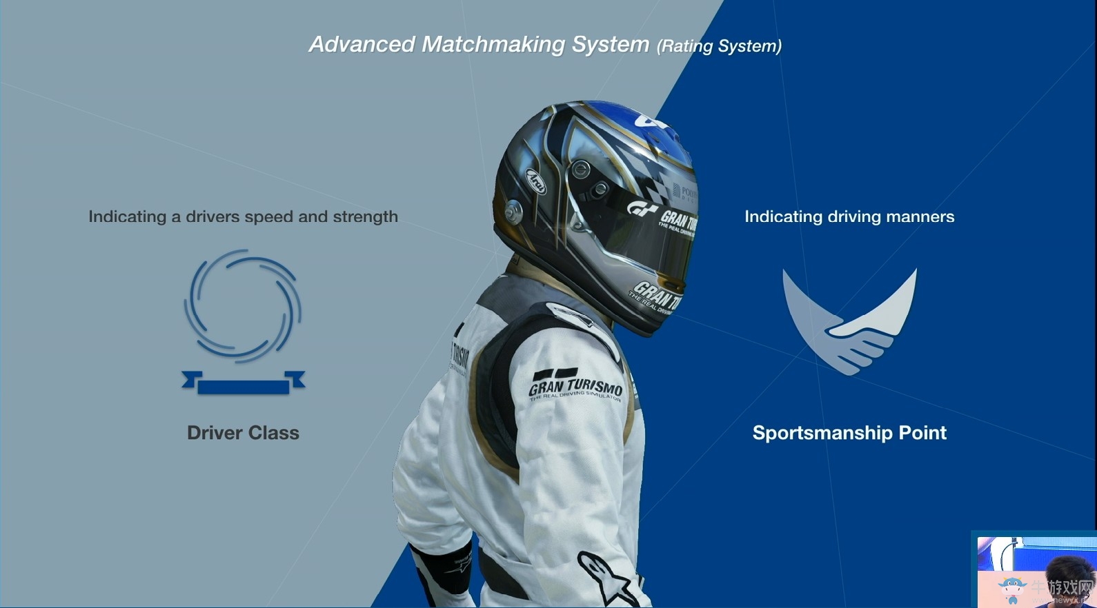 賽車游戲《GT Sport》制作人公布大量細節信息及游戲截圖
