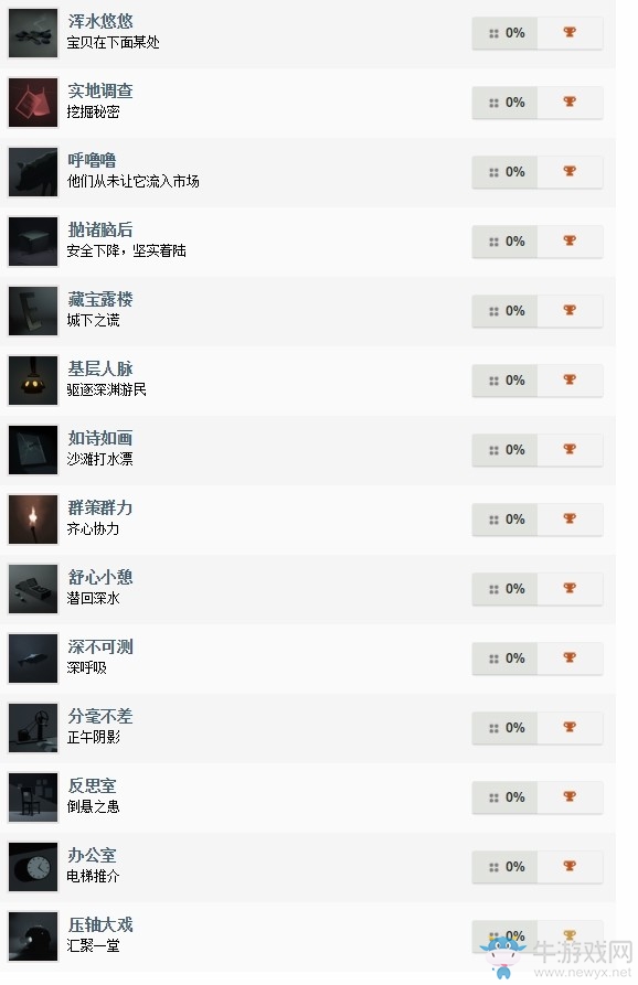 《Inside》PS4獎(jiǎng)杯曝光 即將登陸PS4